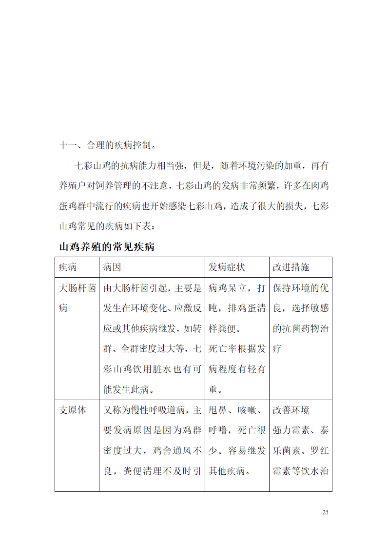 野山鸡的养殖饲养技术第25页