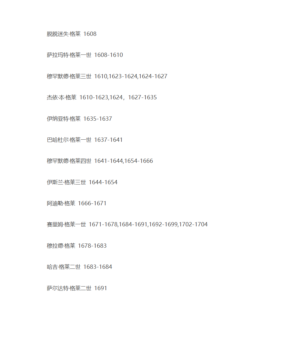 黄金家族--克里米亚汗国第4页