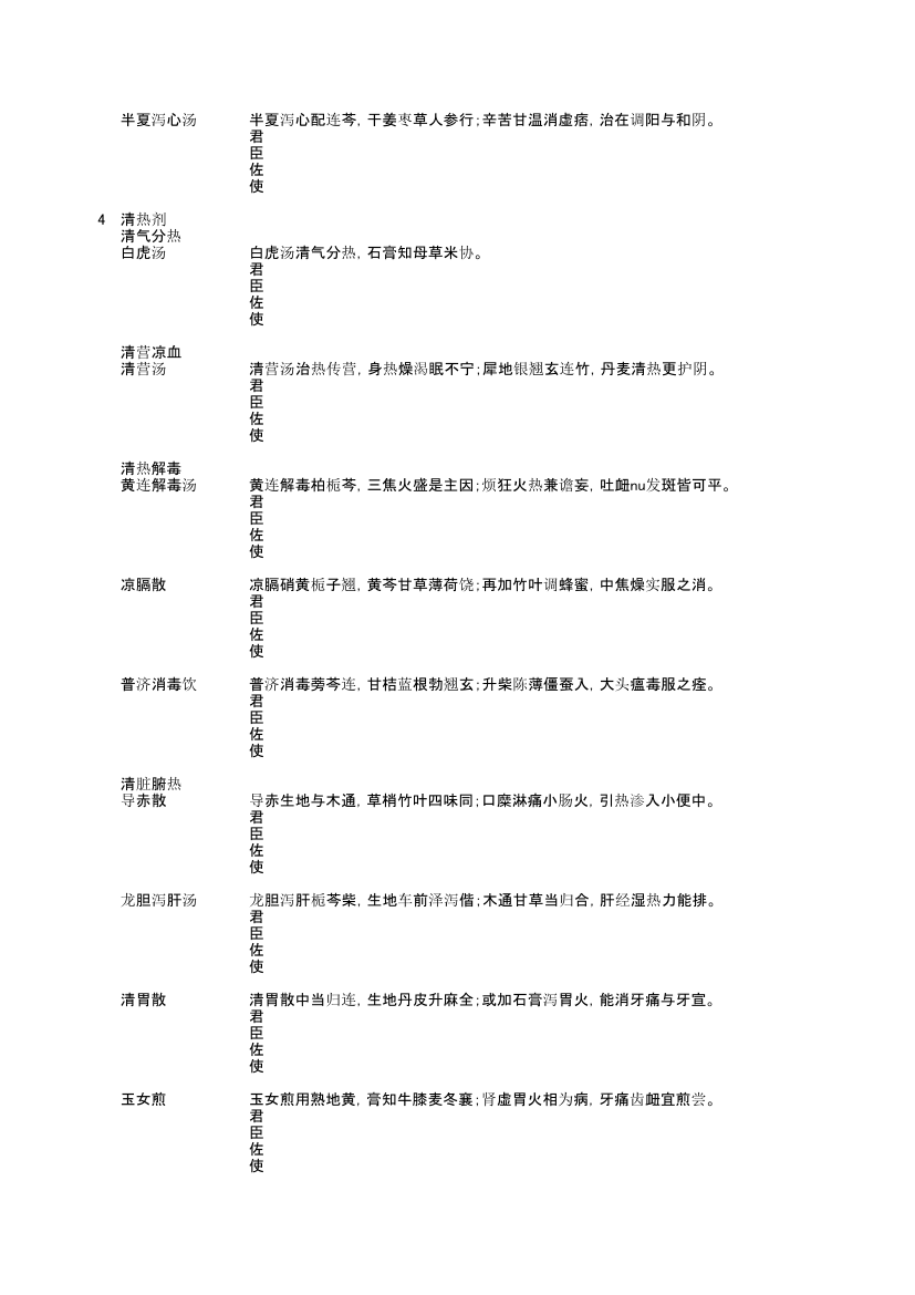 中药方剂学第4页