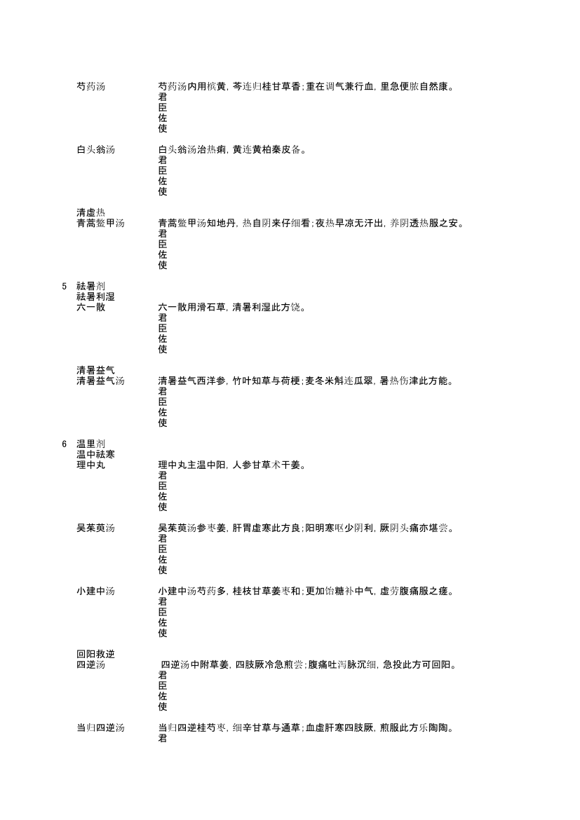 中药方剂学第5页