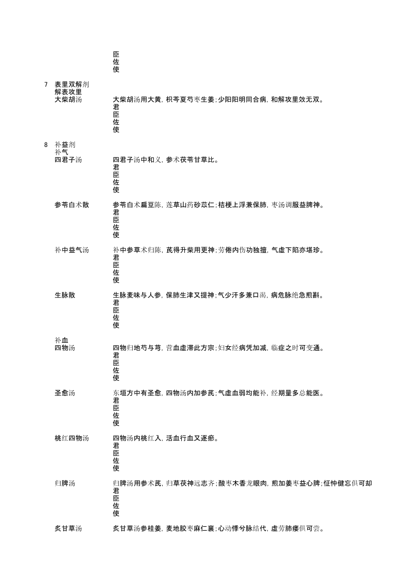 中药方剂学第6页