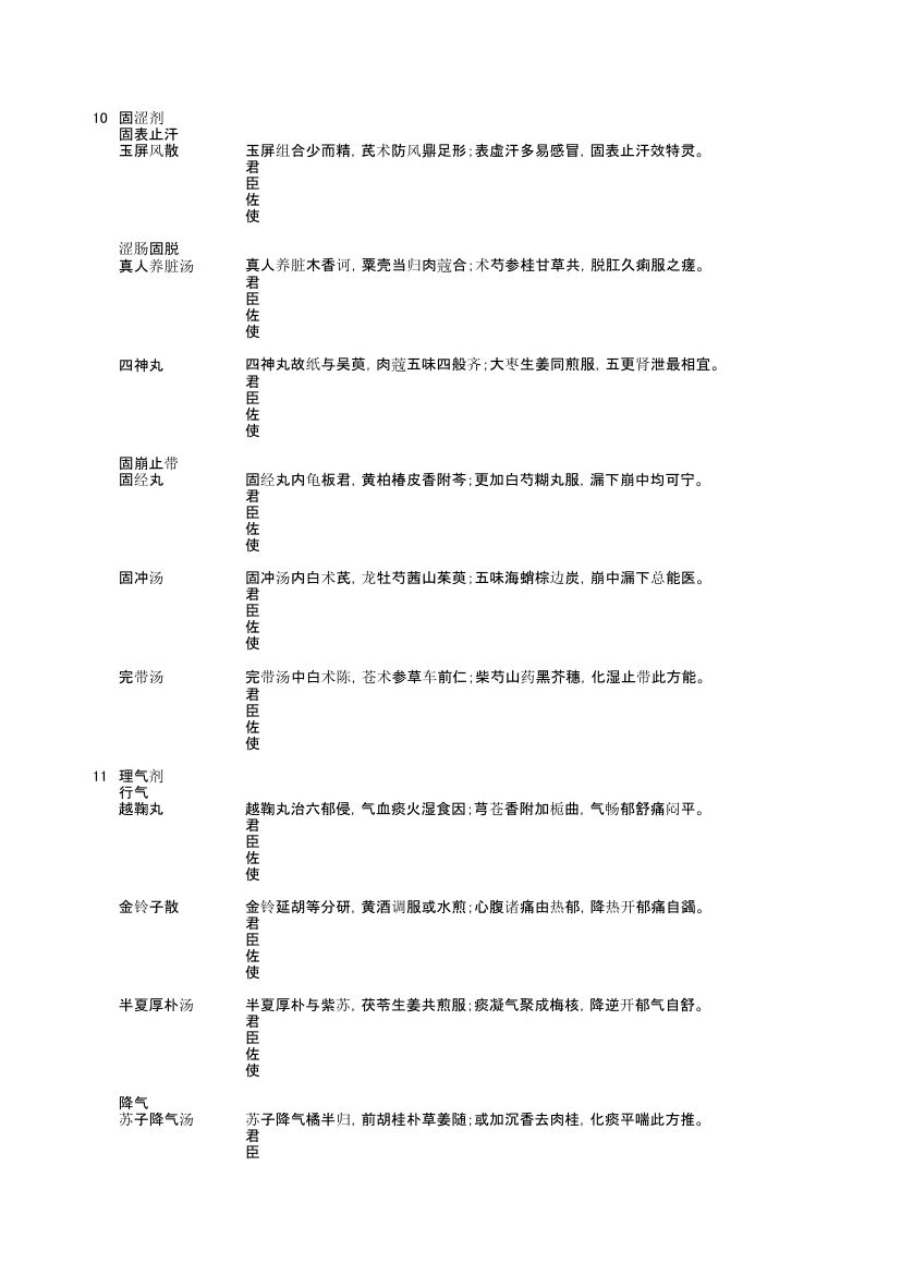 中药方剂学第8页