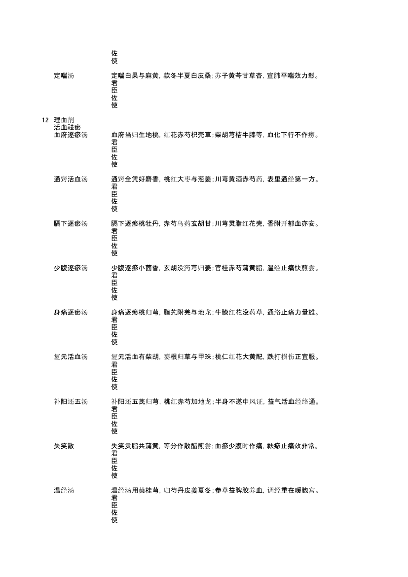 中药方剂学第9页