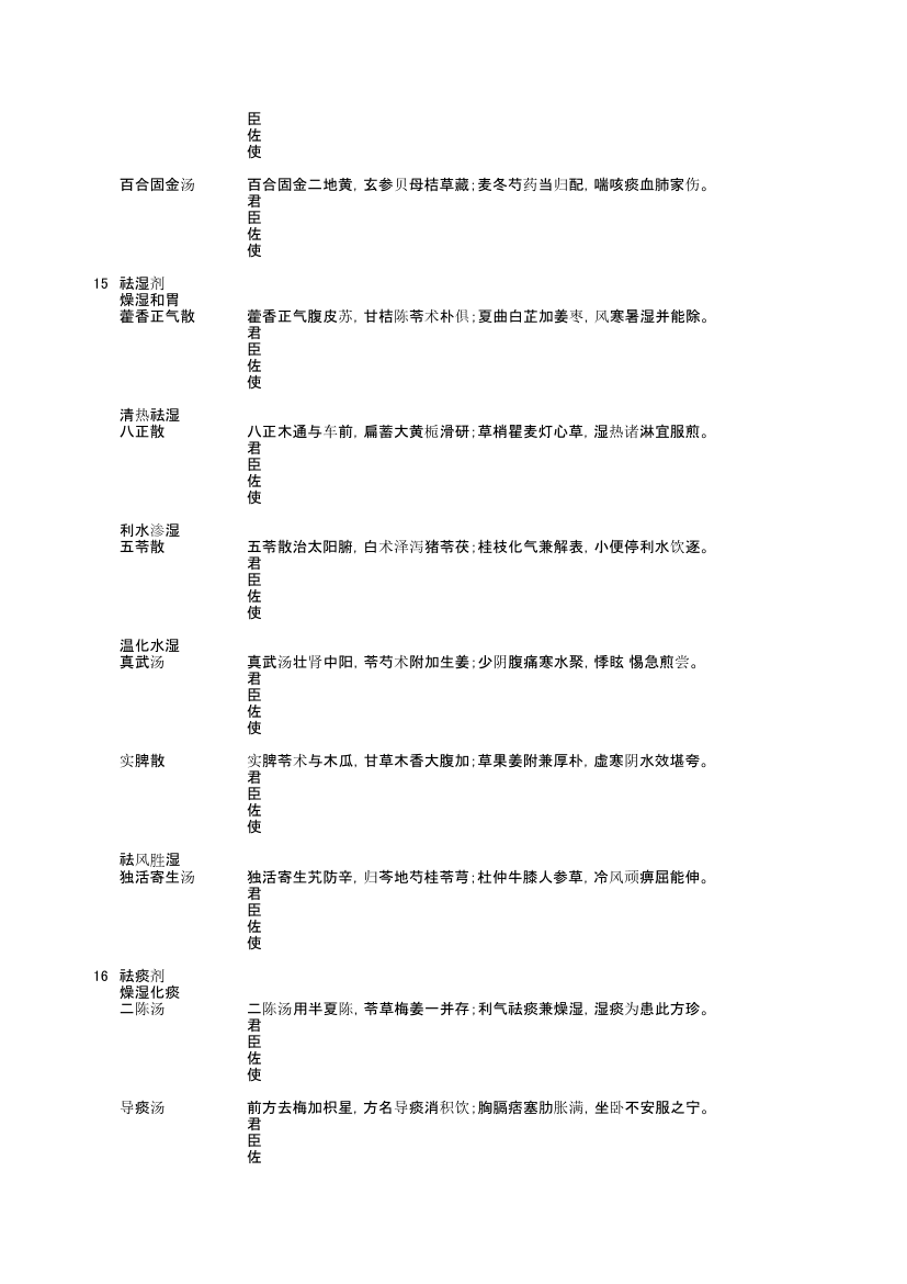 中药方剂学第11页