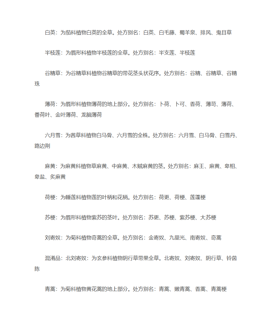 常用中药别名第40页