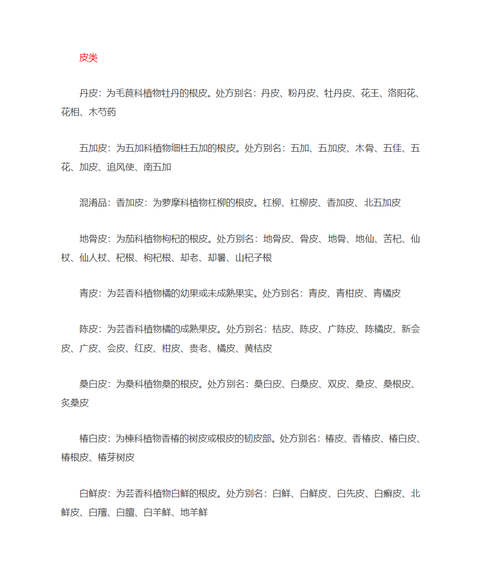 常用中药别名第42页