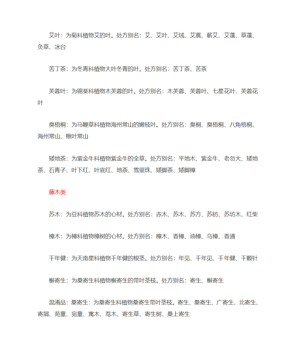 常用中药别名第47页