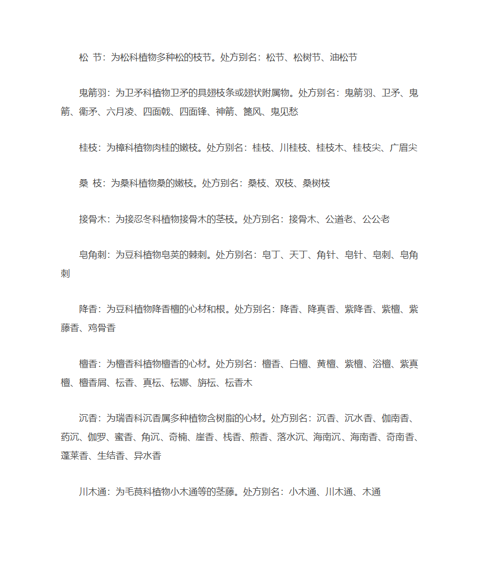 常用中药别名第48页