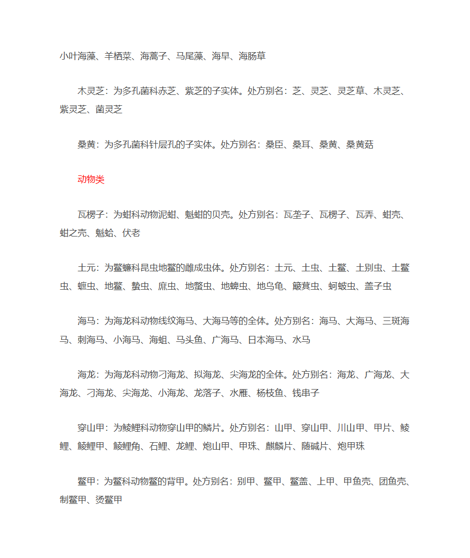 常用中药别名第53页