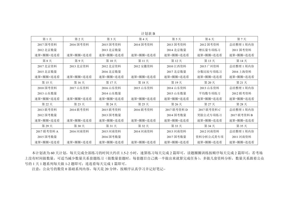 刷题计划表第3页