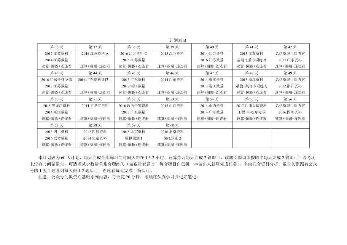 刷题计划表第4页