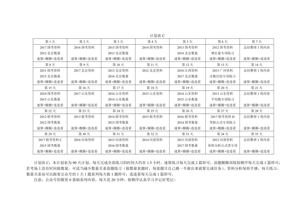 刷题计划表第5页