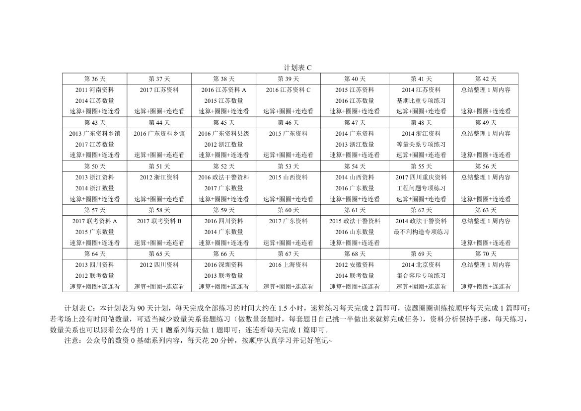 刷题计划表第6页