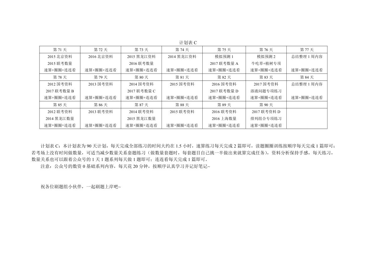 刷题计划表第7页