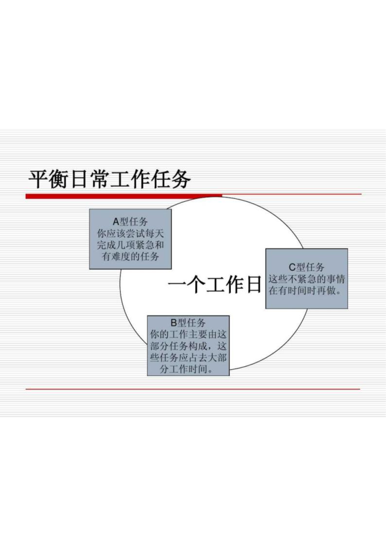 华为时间管理第42页