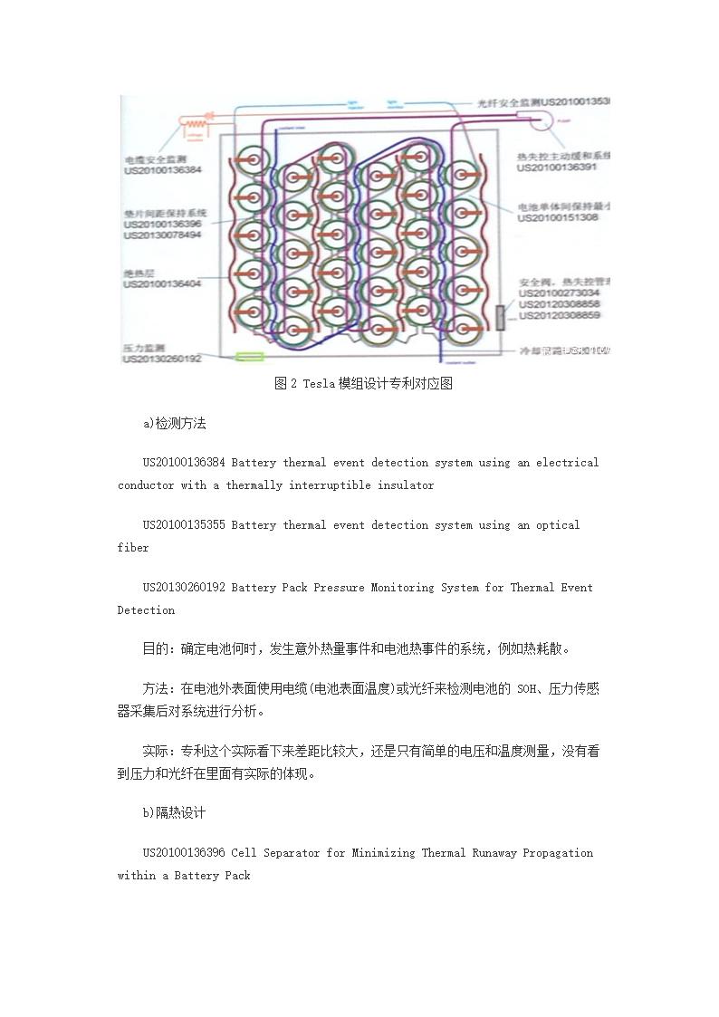 特斯拉电池及寿命分析第3页