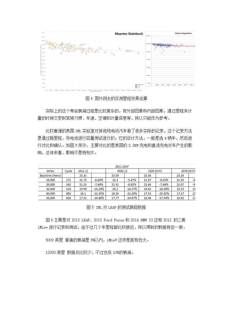 特斯拉电池及寿命分析第6页