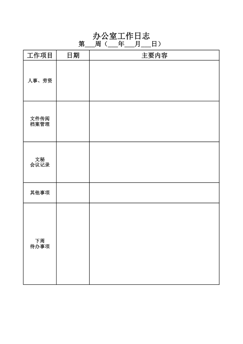 学校办公室日志第1页