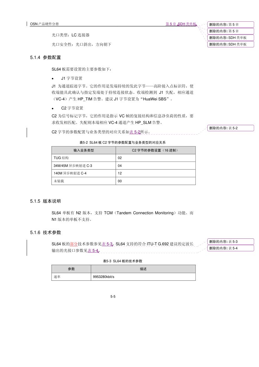 华为SDH类单板第5页