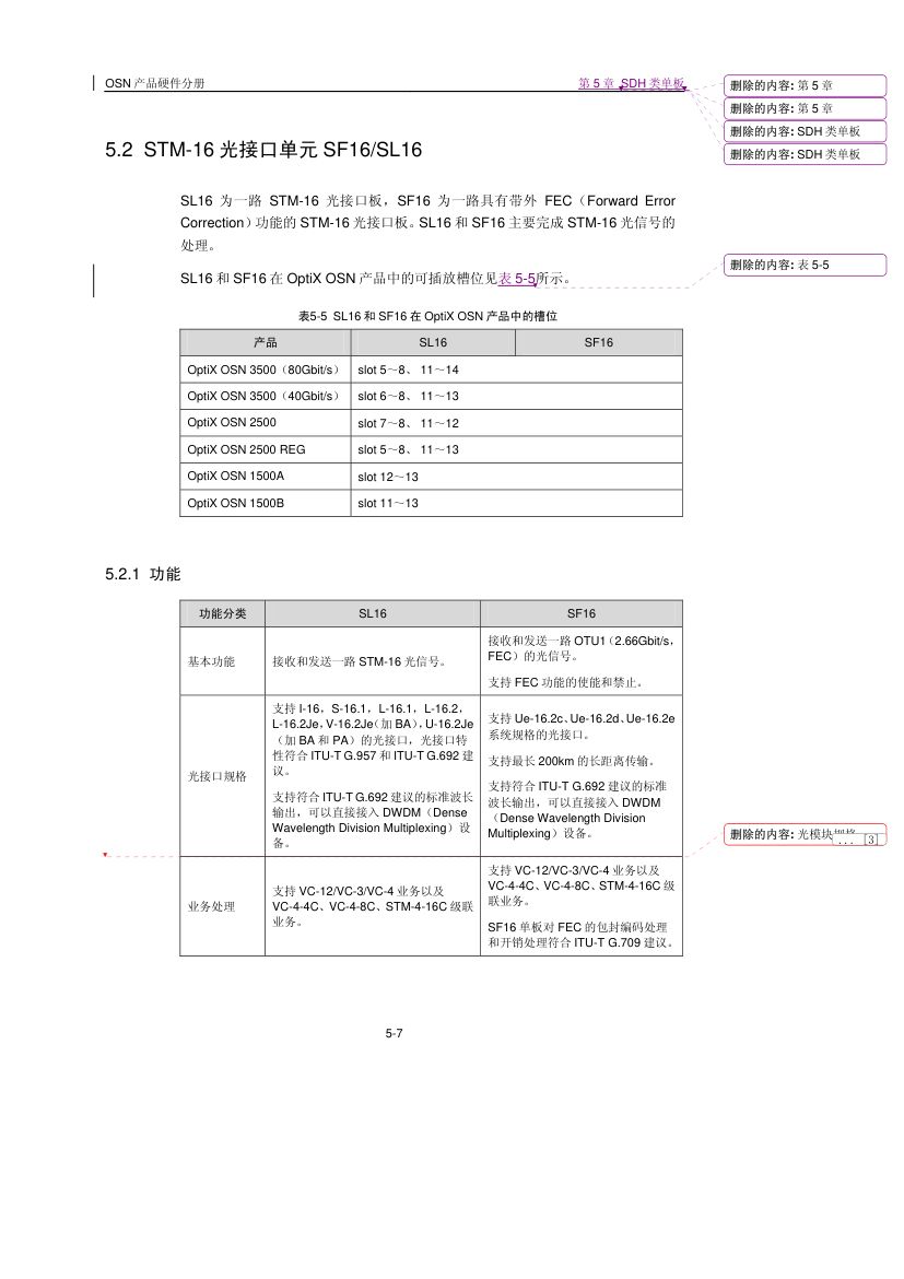 华为SDH类单板第7页