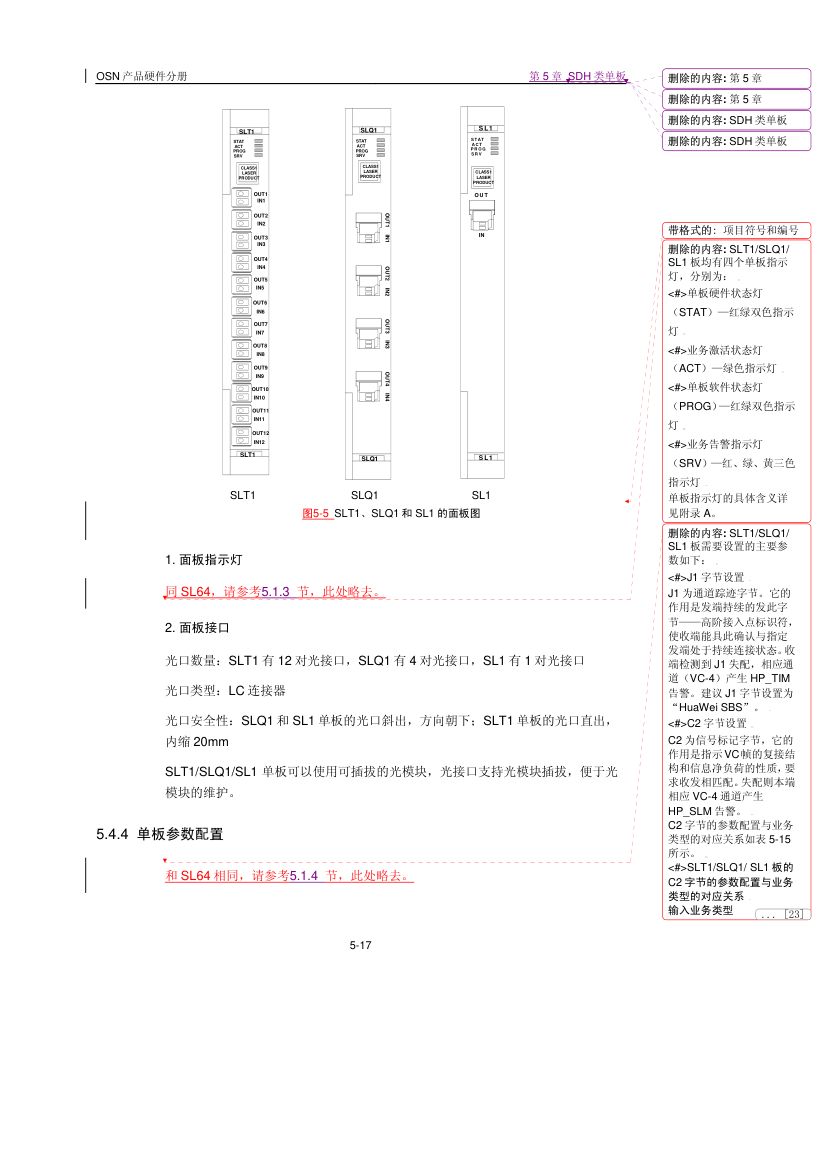 华为SDH类单板第17页