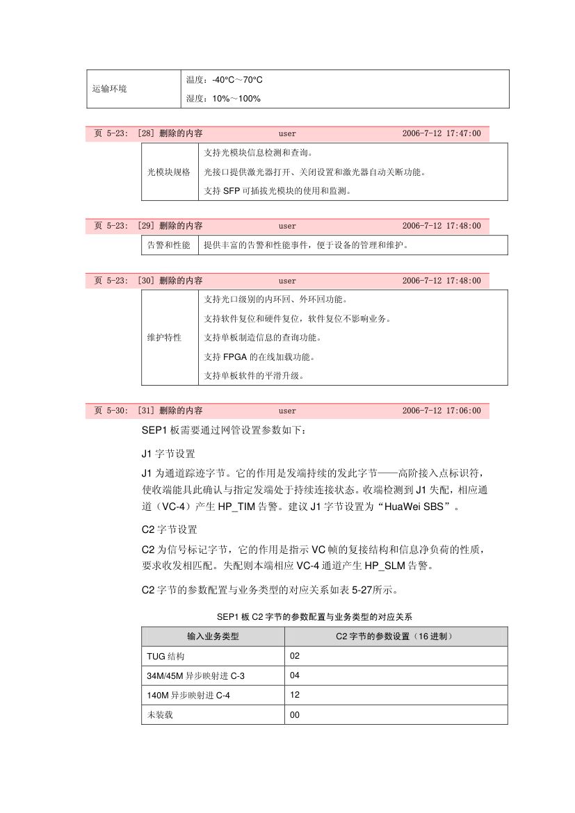 华为SDH类单板第42页