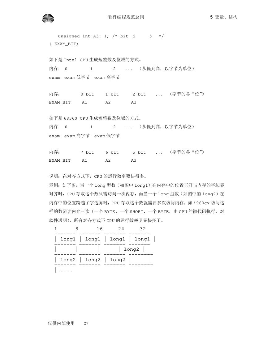 华为软件工程师手册第27页