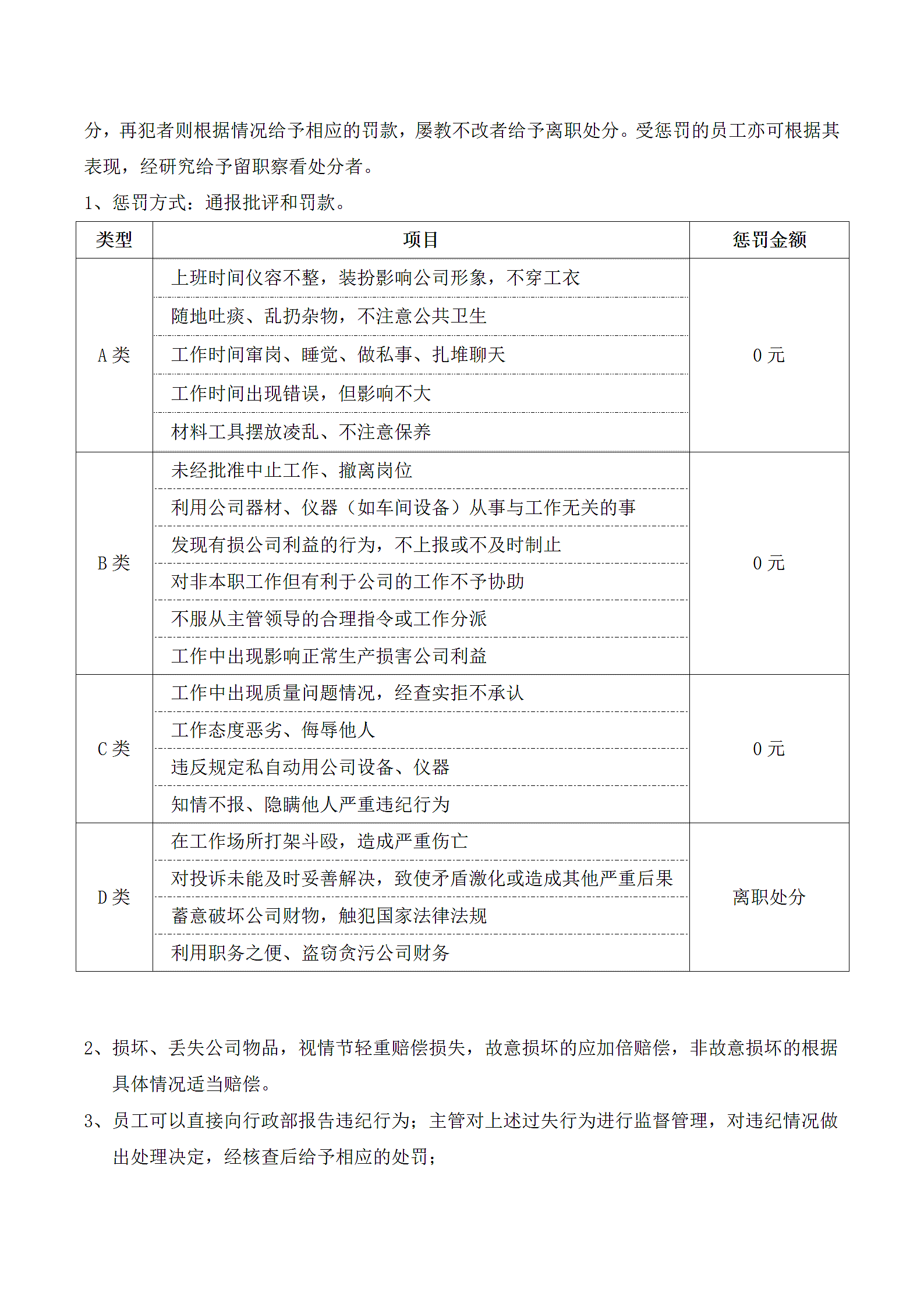 员工奖惩制度.doc第2页