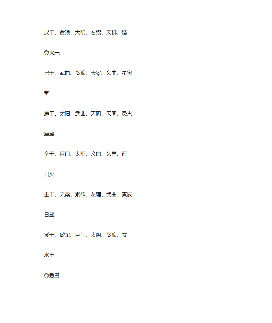 紫微斗数入门基本格局第2页