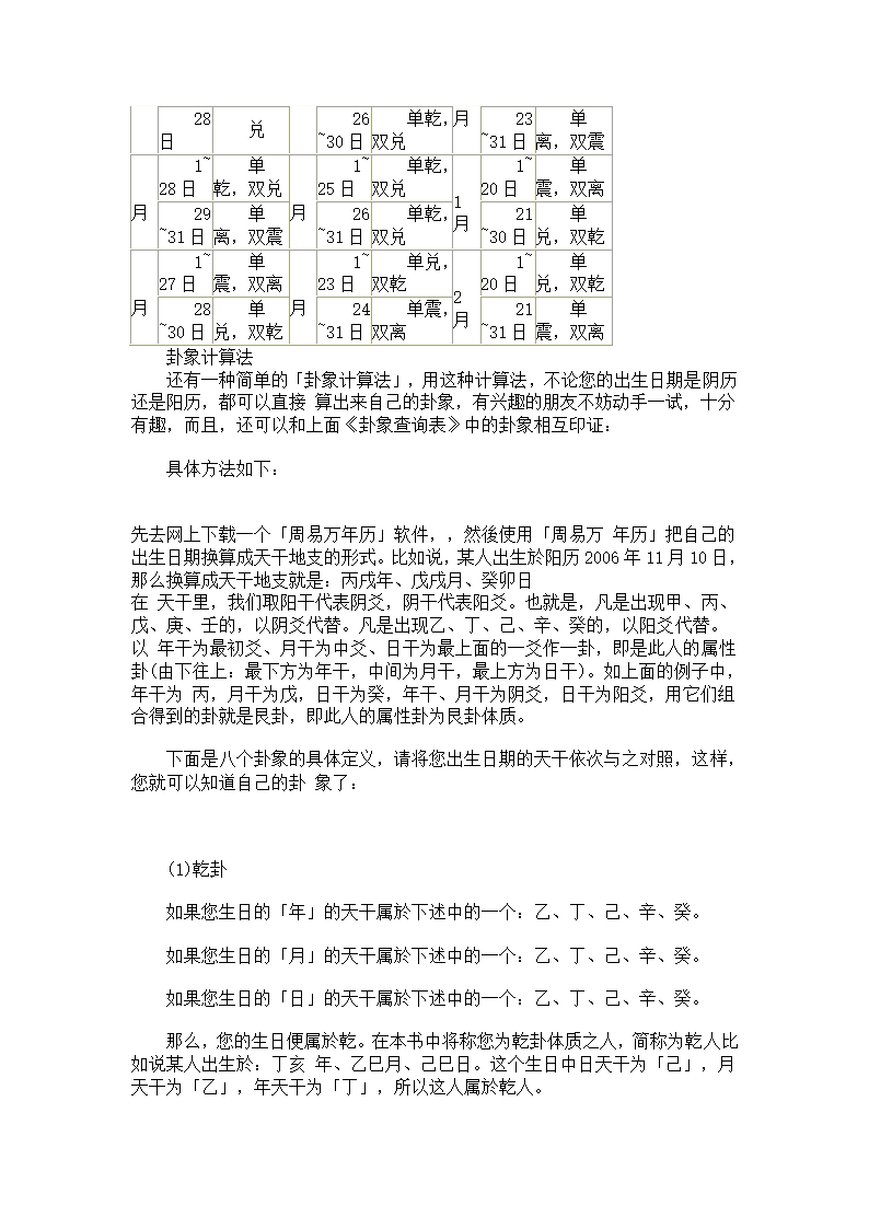 八卦图解第4页