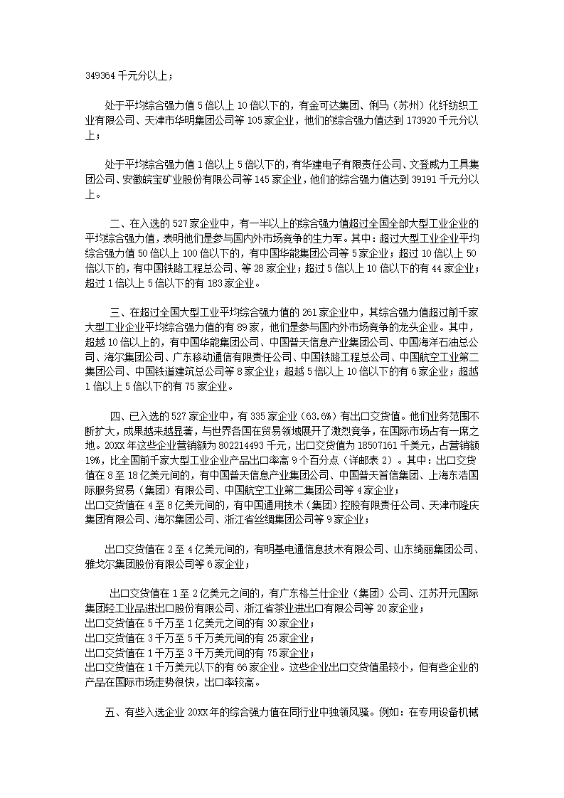 中国竞争力企业集团调查报告.docx第3页