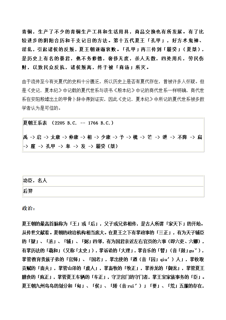 夏朝第2页