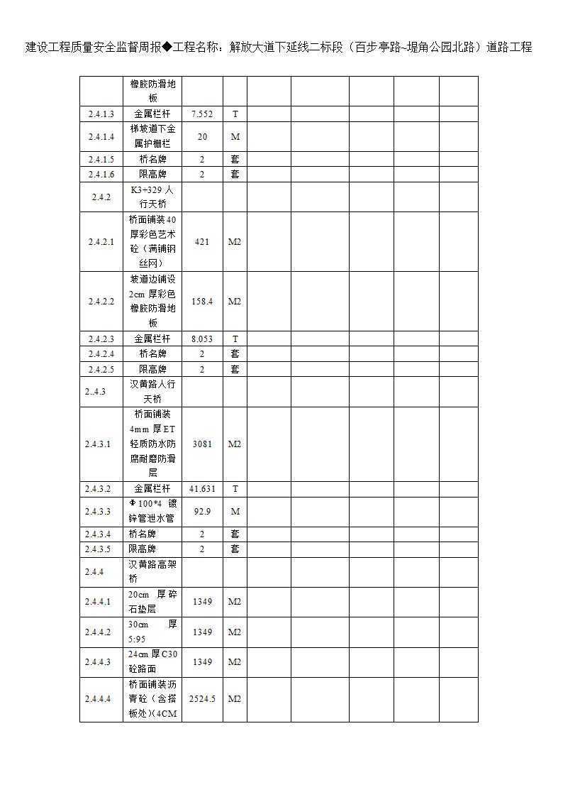 监理周报第5页