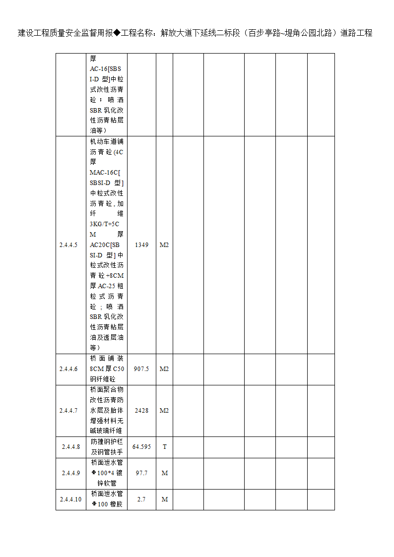 监理周报第6页