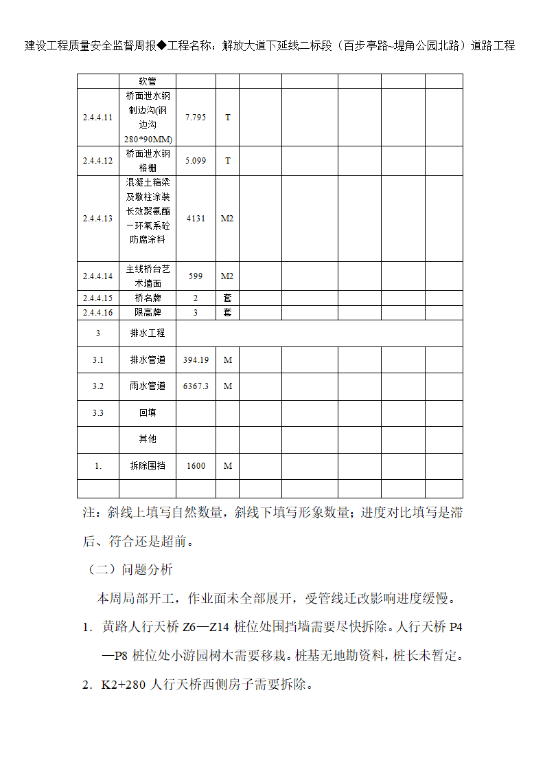 监理周报第7页