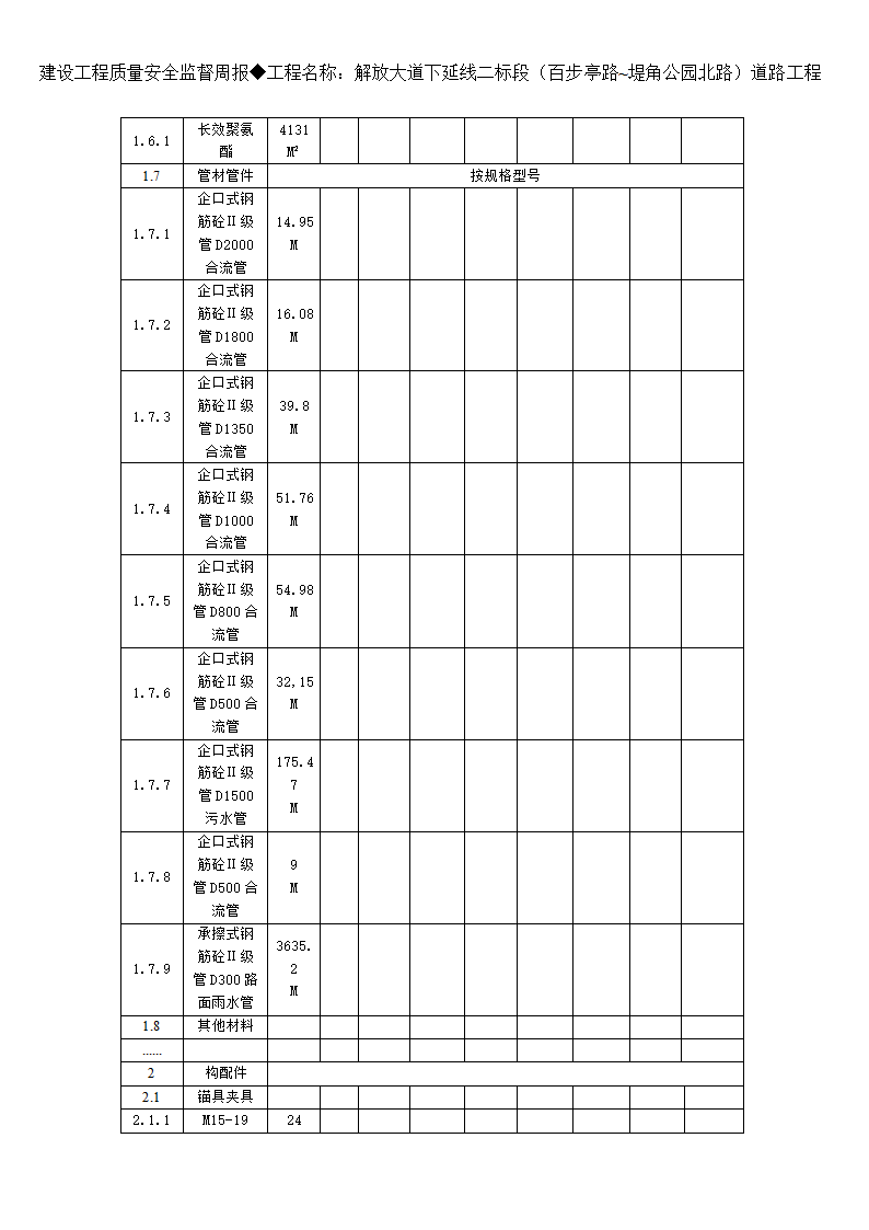 监理周报第12页