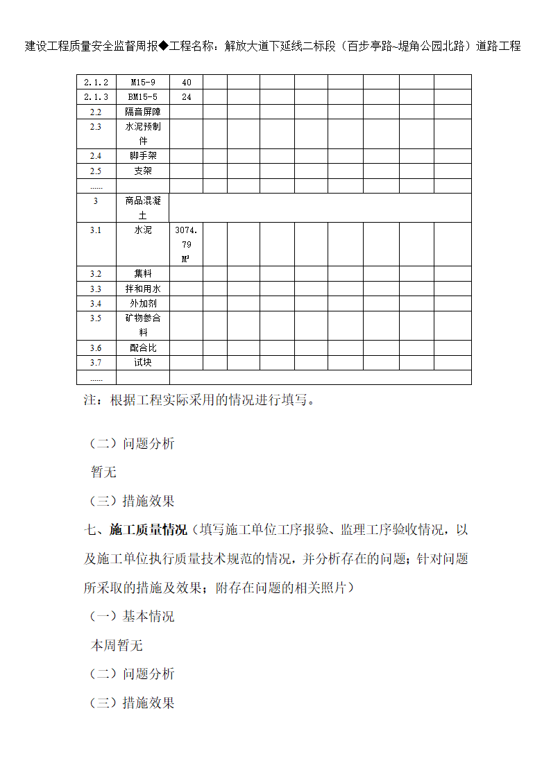 监理周报第13页