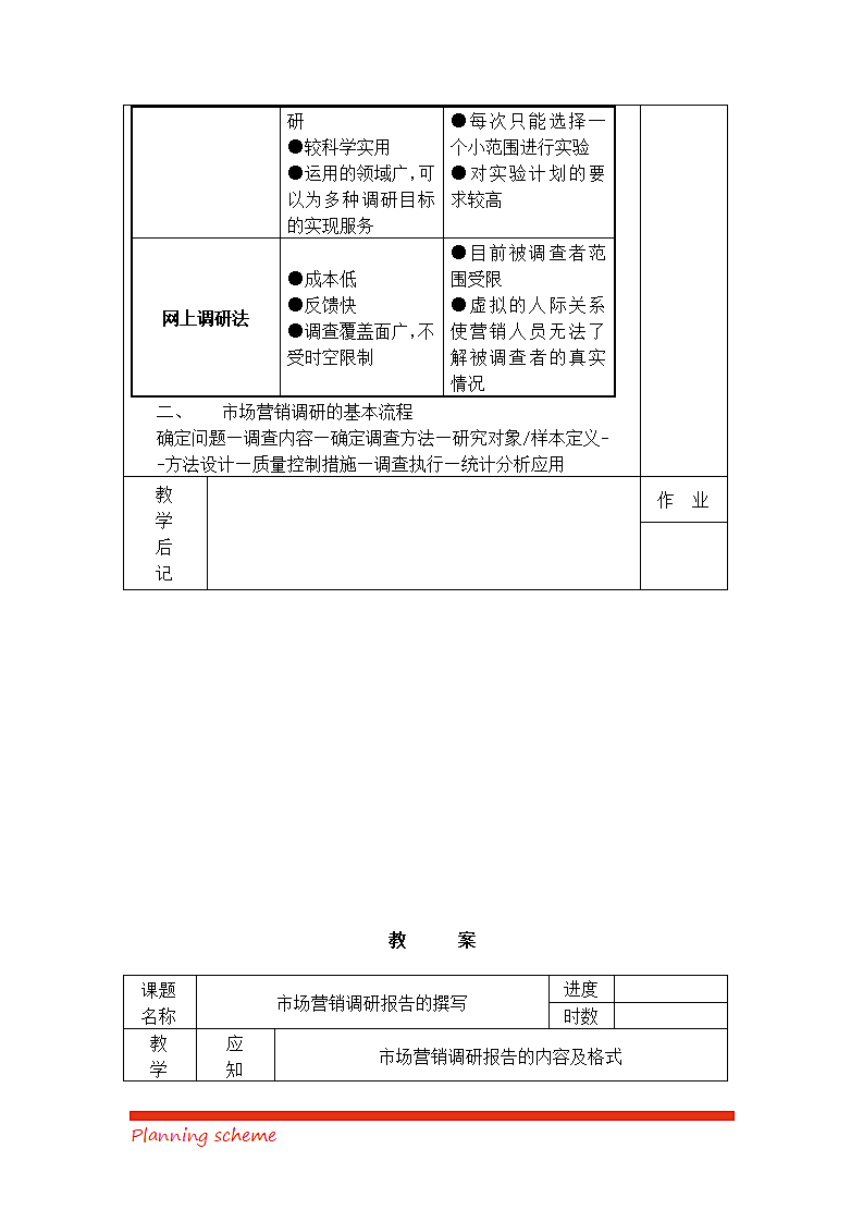 市场营销调研策划.doc第5页