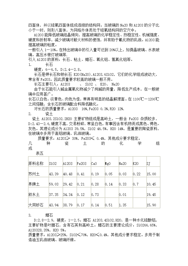 玻璃原料第4页