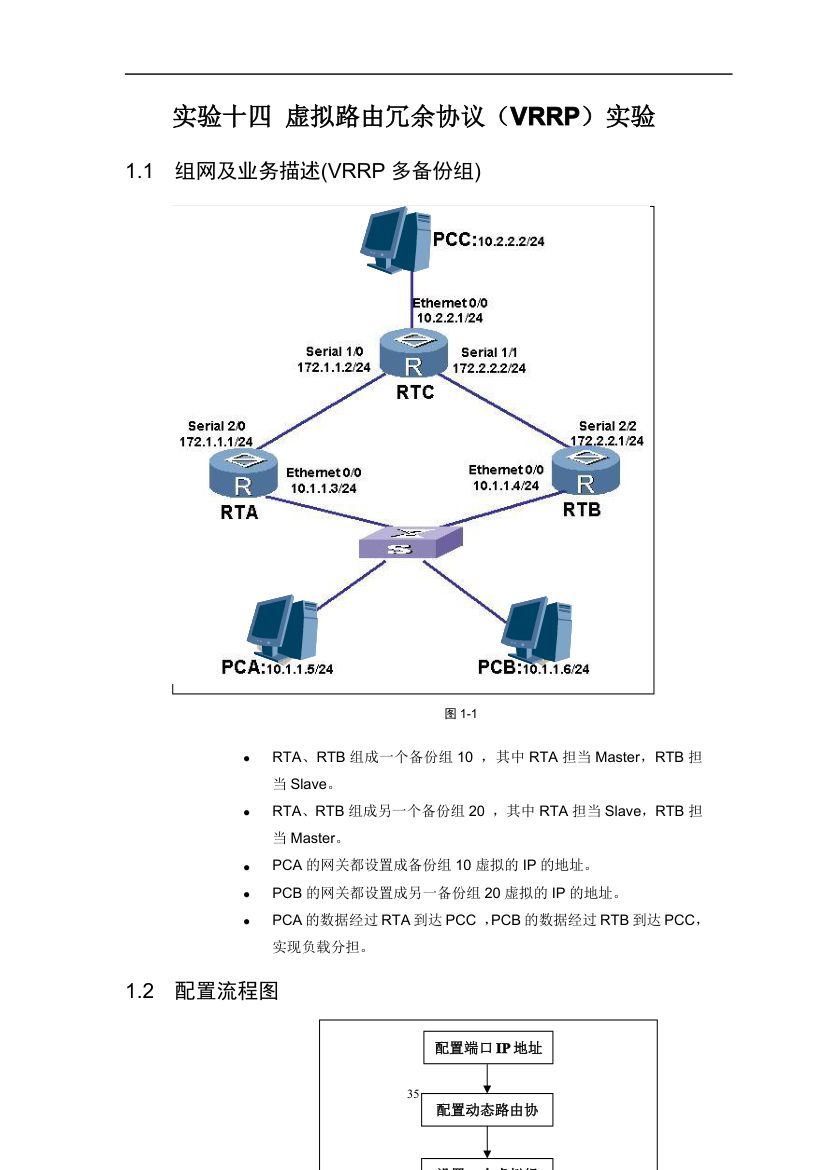 华为实验手册第35页