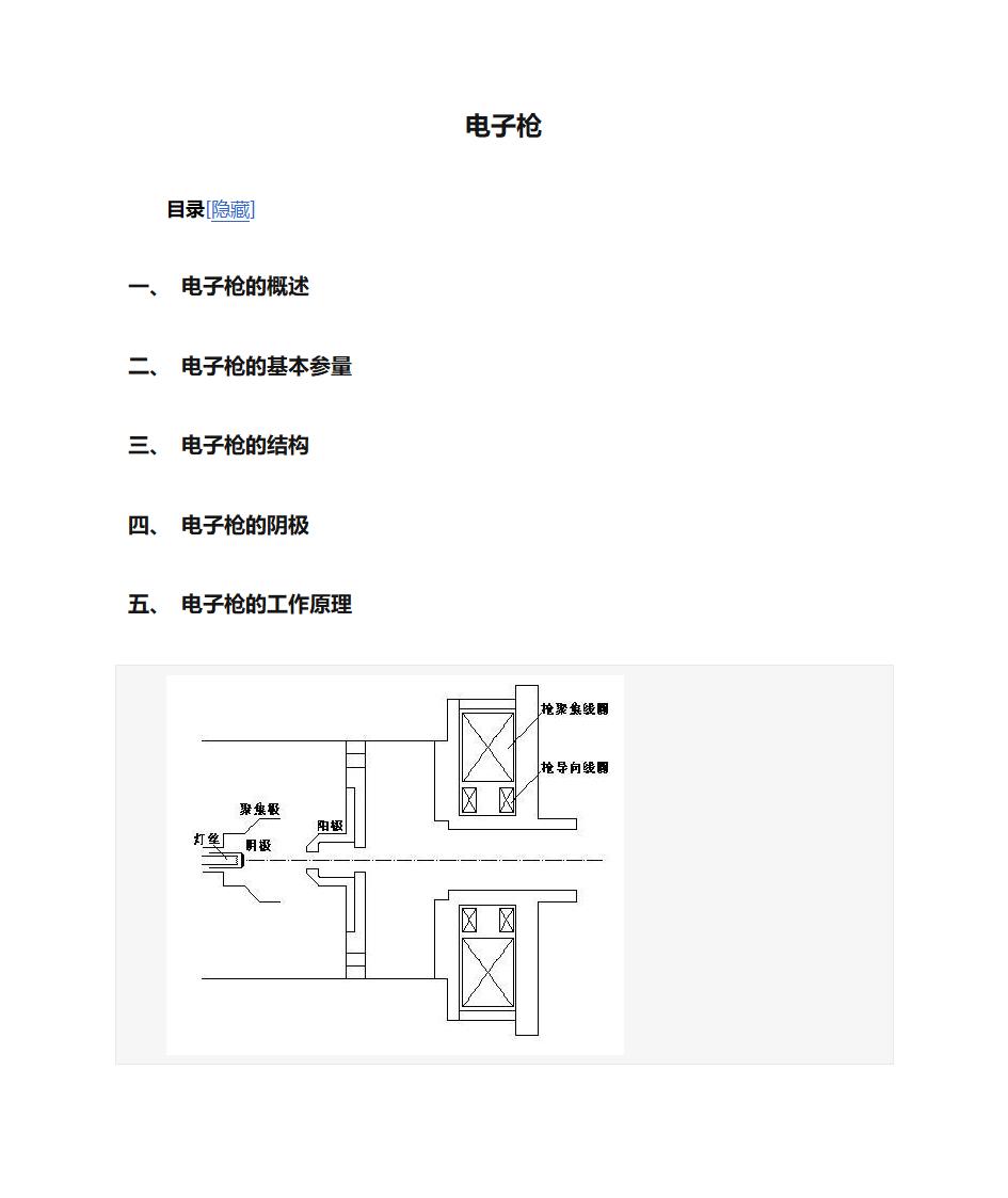 电子枪第1页