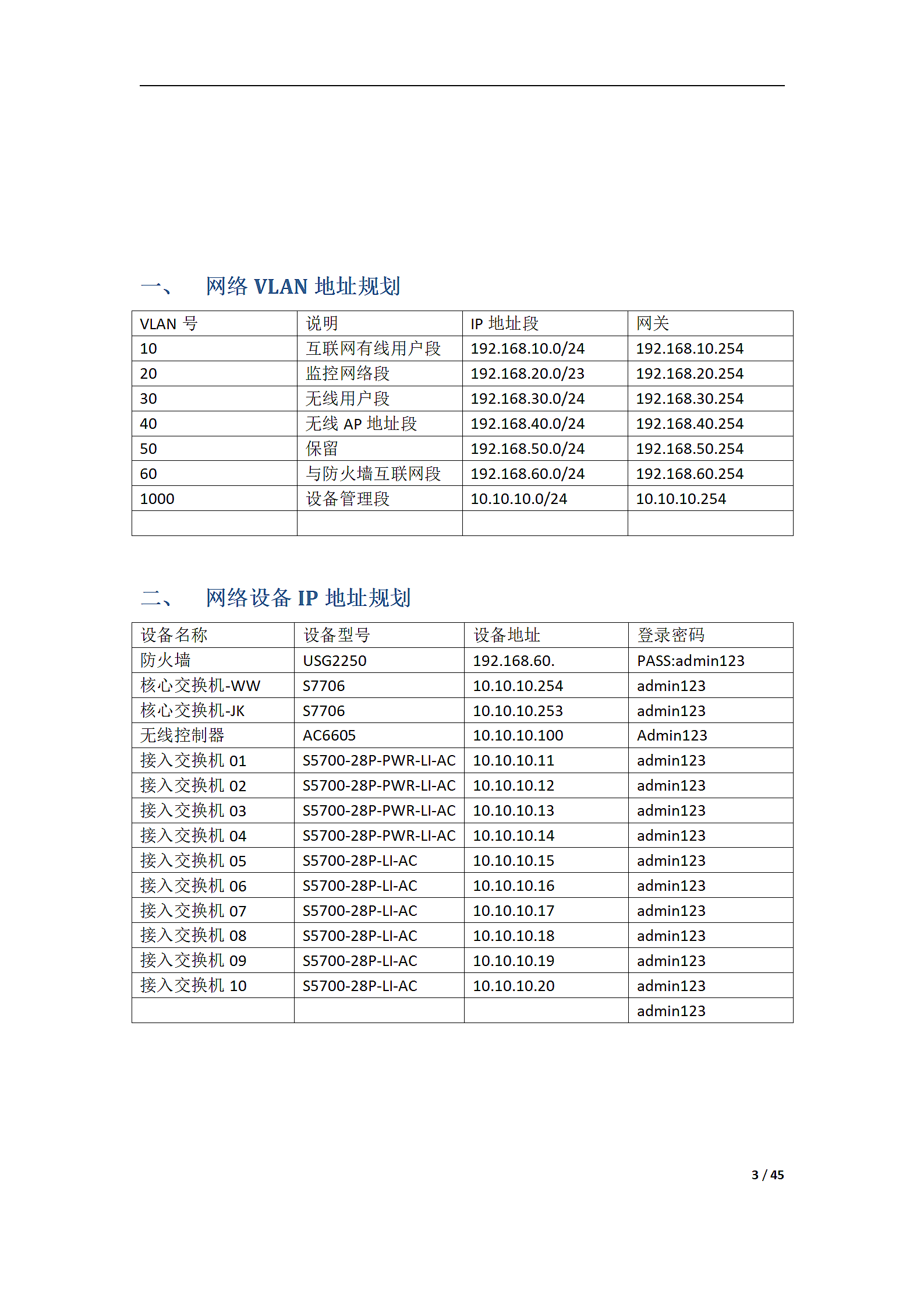 某企业华为交换机网络规划案例第3页