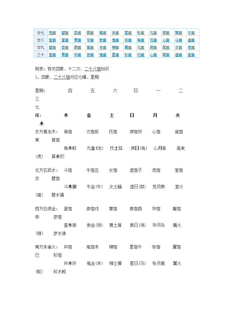 二十八星宿对照第2页