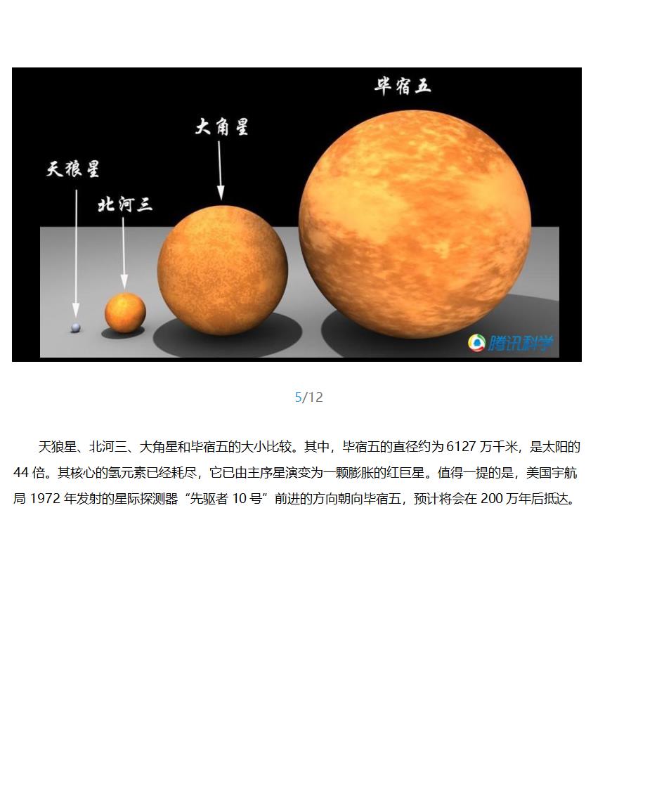 太阳系及银河系大小第4页