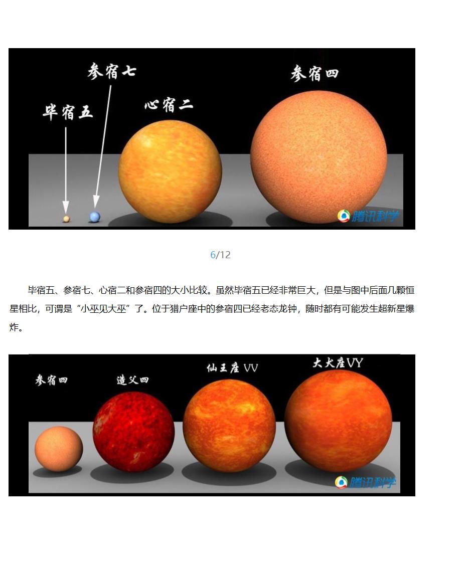 太阳系及银河系大小第5页