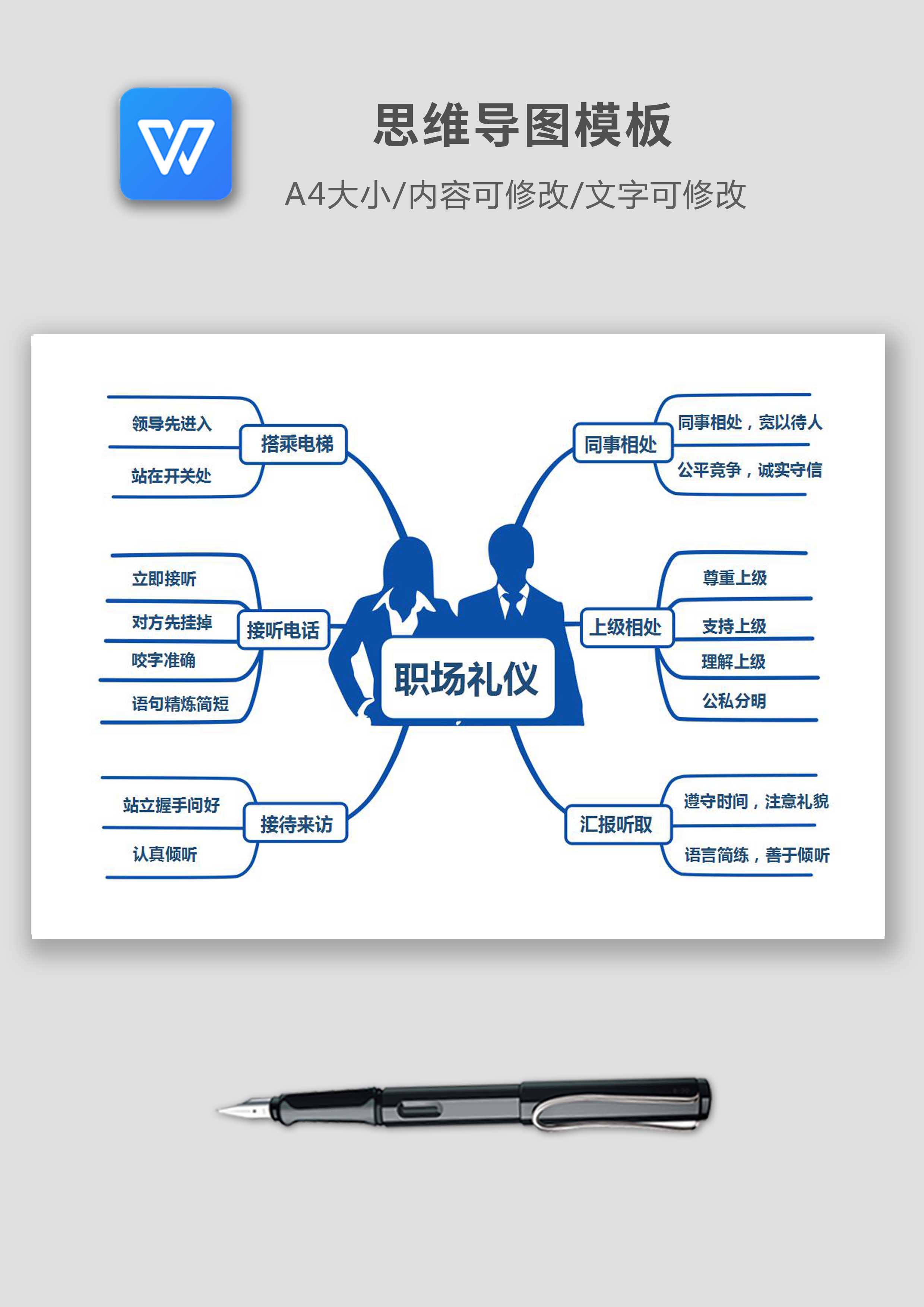 职场商务礼仪思维导图.docx第1页