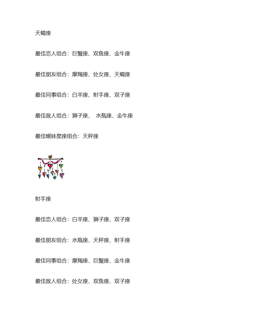 星座解说第6页