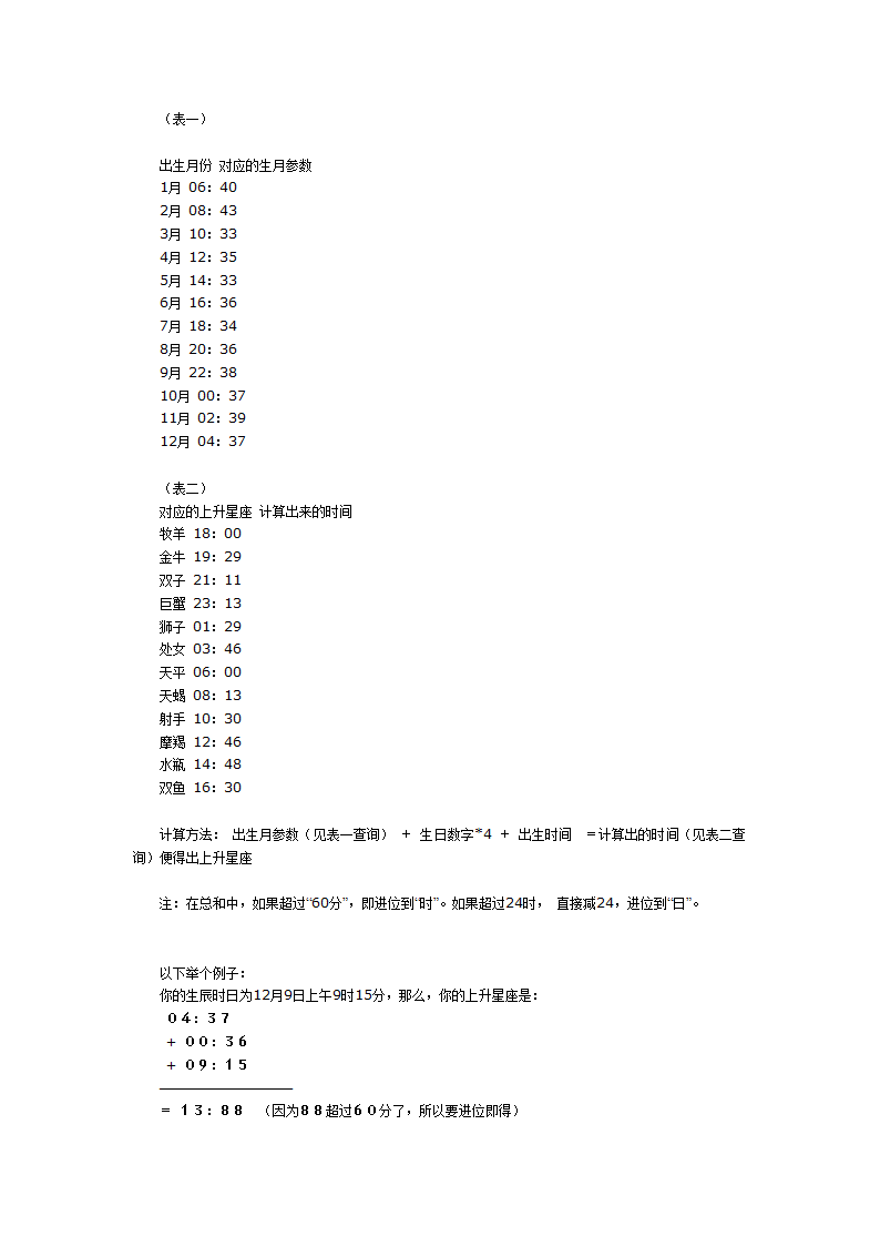 月亮星座和上升星座的算法及详解第18页