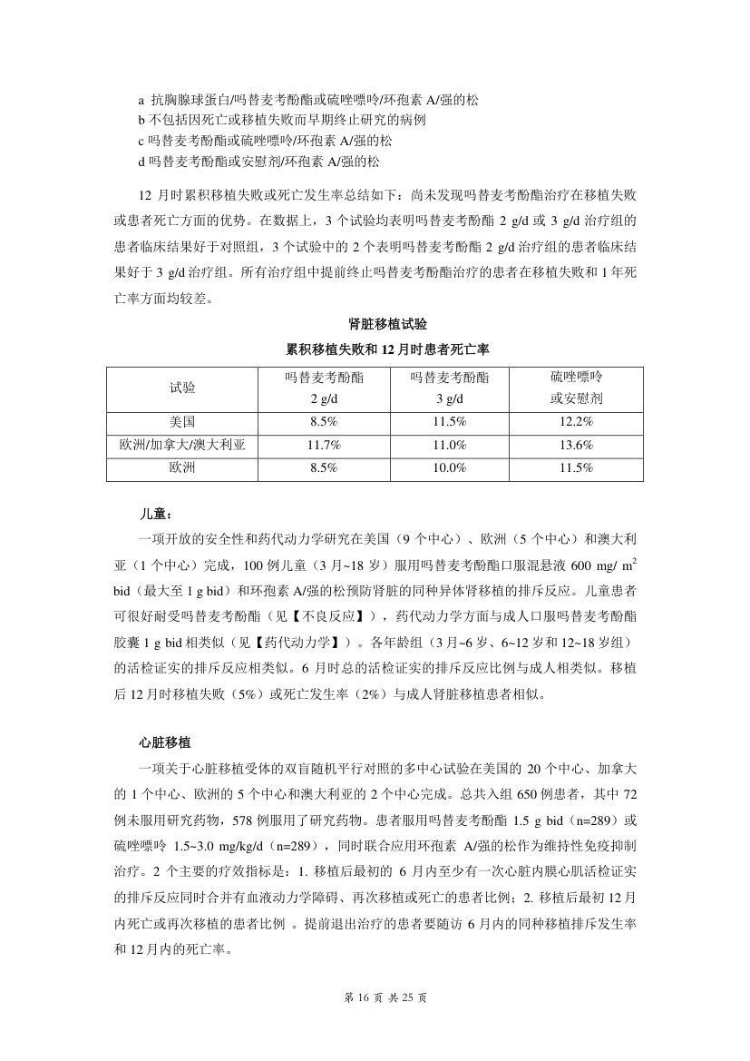 吗替麦考酚酯胶囊说明书 - 罗氏中国第16页