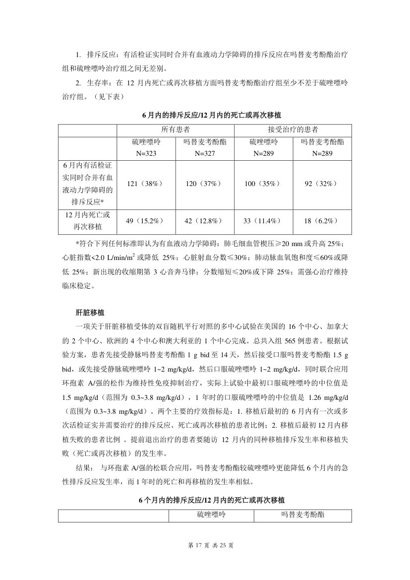 吗替麦考酚酯胶囊说明书 - 罗氏中国第17页